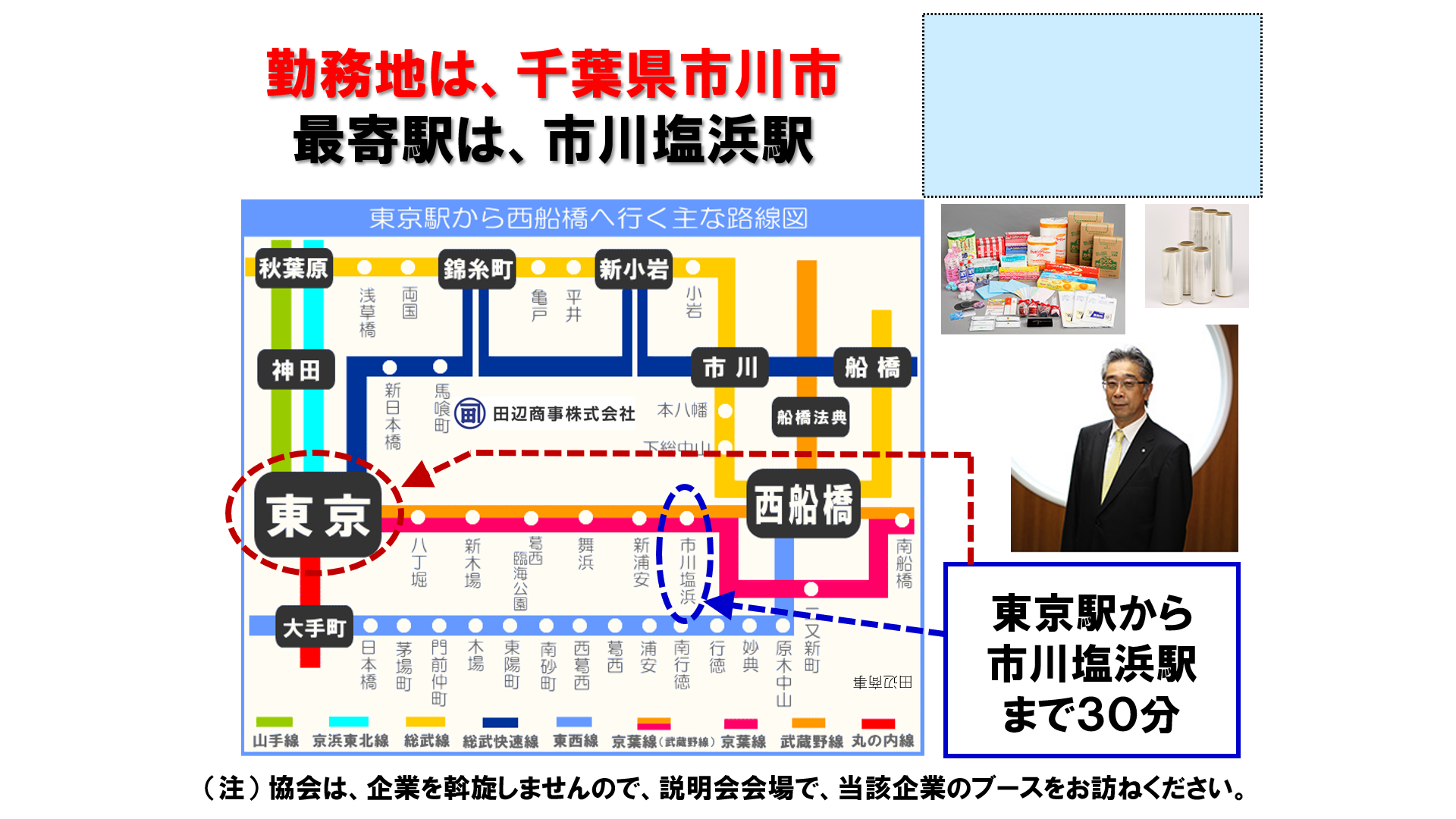 仕事、バイト、正社員